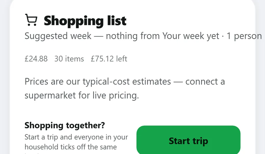 A shopping list totalling £24.88 across 30 items with £75.12 left, noting that prices are typical-cost estimates